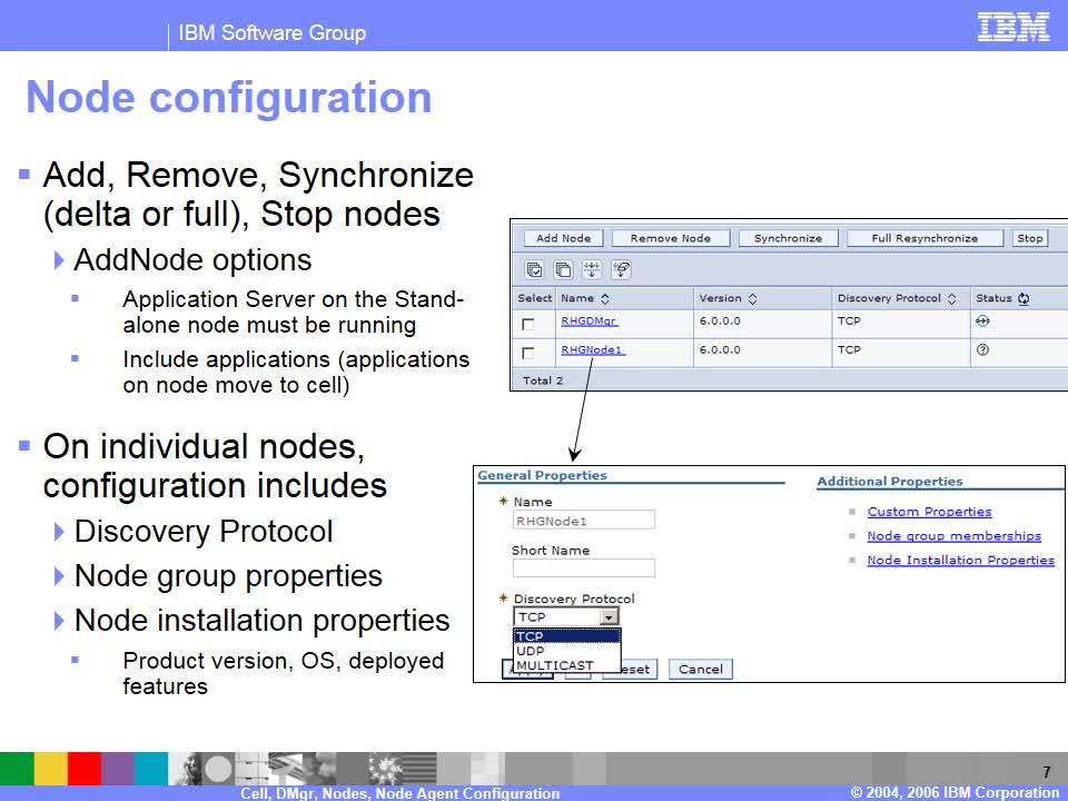 Cell Deployment Manager Node And Node Agent - Ibm Mediacenter