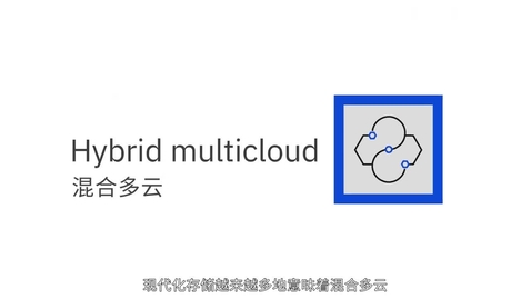 Thumbnail for entry 02_IBM Spectrum Virtualize for Public Cloud