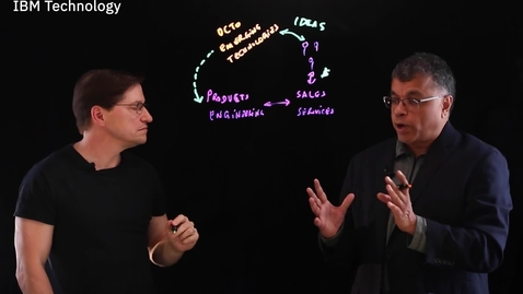 Thumbnail for Tech Talk: What's Next in Open Source