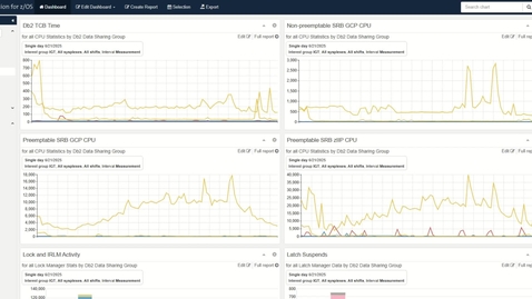 Thumbnail for Db2 Statistics (Episode 4)