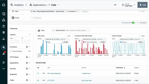 Thumbnail for entry IBM Instana Cloud Monitoring