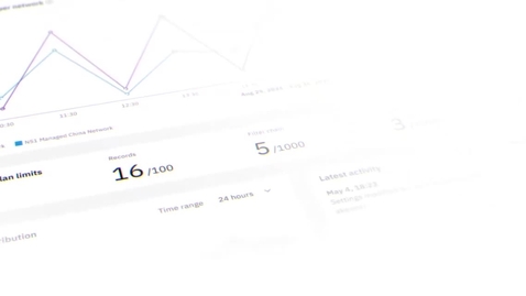 Thumbnail for NS1 animated UI Leadspace (right)