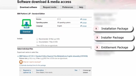 Thumbnail for entry How to download IBM® Spectrum Computing LSF