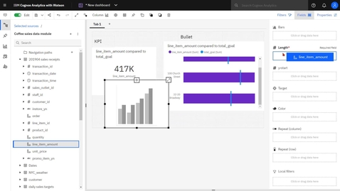 Thumbnail for Visualizations - How to compare measures against target values (11.2.2)