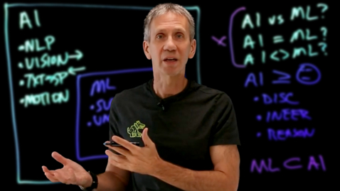 Thumbnail for AI vs Machine Learning