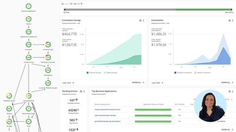 Thumbnail for IBM Turbonomic + Cloud