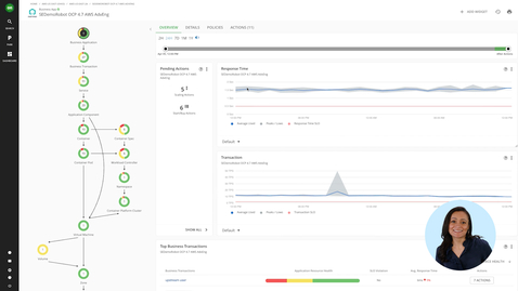 Thumbnail for entry IBM Turbonomic + Kubernetes