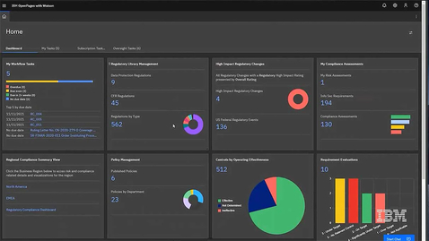 Thumbnail for entry IBM OpenPages Regulatory Compliance Management: Demo