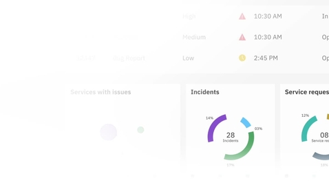 Thumbnail for IBM Maximo - IT asset and service mgmt - full-width leadspace - super