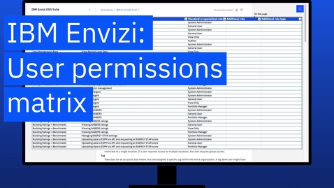 Thumbnail for User permissions matrix