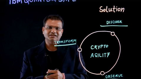 Thumbnail for 3 Steps to Become Quantum Safe with Crypto-agility