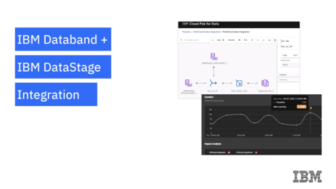 Thumbnail for entry Demo: IBM DataStage and Databand Integration