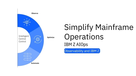 Thumbnail for Observability and IBM Z