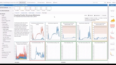 Thumbnail for Integrating RMF 74.4 Coupling Facility Metrics