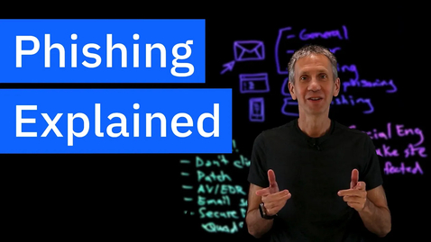 Thumbnail for Phishing Explained