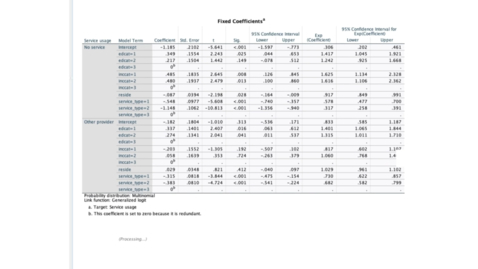 Thumbnail for IBM SPSS Advanced Statistics Explained in Two Minutes