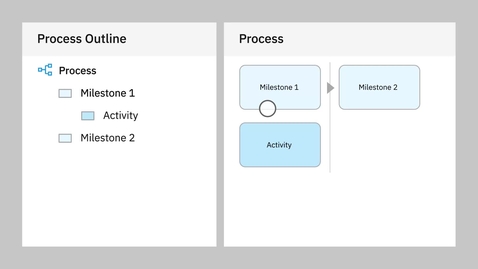 Thumbnail for Professional diagrams
