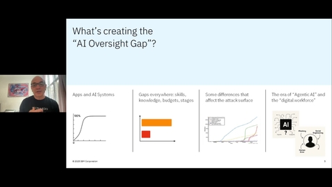 Thumbnail for Cost of a Data Breach Report 2025: The AI Oversight Gap - Top insights, AI impact, and risk reduction best practices