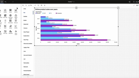 Thumbnail for entry Planning Analyticsレポートとダッシュボード