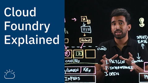 Thumbnail for entry Cloud Foundry Explained