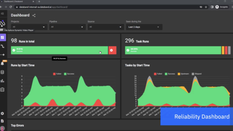 Thumbnail for entry Demo: Databand overview of proactive data observability and incident management