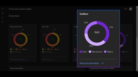 Thumbnail for entry Demo interattiva di Guardium Insights – Comprensione dei rischi - Valori anomali