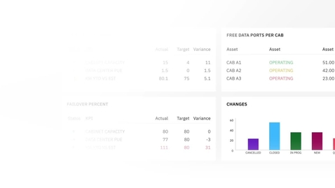 Thumbnail for IBM Maximo - Data centers - full-width leadspace - super