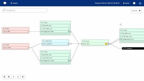 Thumbnail for entry Demo: Automated data lineage with Manta 