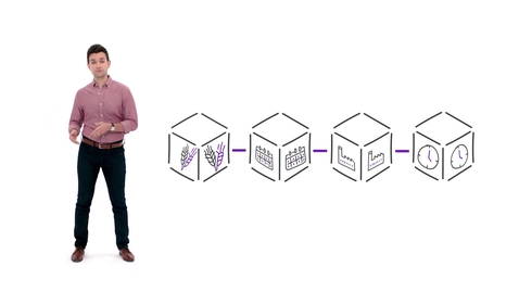 Thumbnail for Blockchain 101 by IBM Food Trust - Part 1: What is Blockchain?