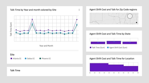 Thumbnail for Cognos UI Visualization V1