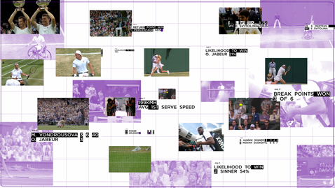 Thumbnail for IBM at Wimbledon - Stories Like Never Before