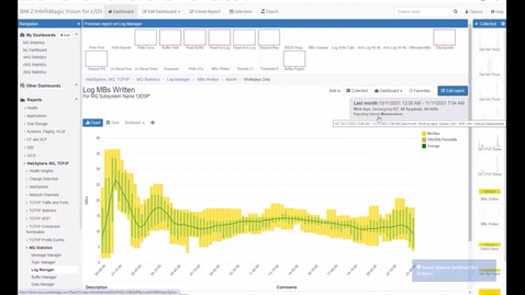 Thumbnail for MQ Statistics: Log Manager and Buffer Manager Metrics