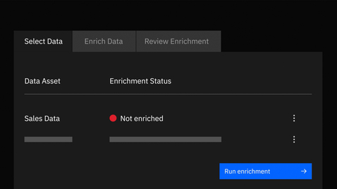 Thumbnail for Govern and trusted