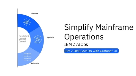 Thumbnail for IBM Z OMEGAMON with Grafana® UI