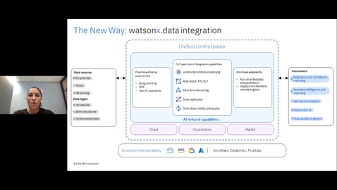 Thumbnail for The Future Is Hybrid Data Integration