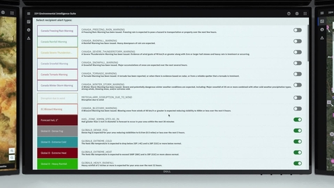 Thumbnail for entry EIS: Dashboards and Alerting