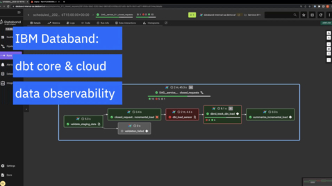 Thumbnail for Demo: dbt alerting and monitoring with Databand