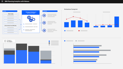 Thumbnail for Planning Analytics Explained - Sustainability Planning