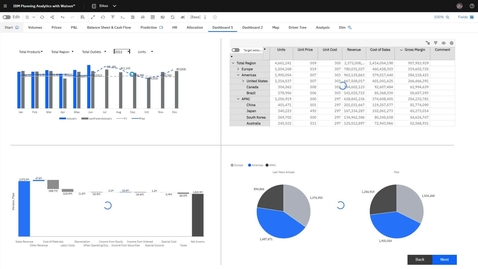 Thumbnail for Démo de l’aperçu d’IBM Planning Analytics