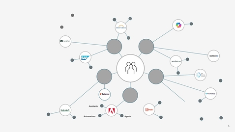 Thumbnail for watsonx.governance Product page without text