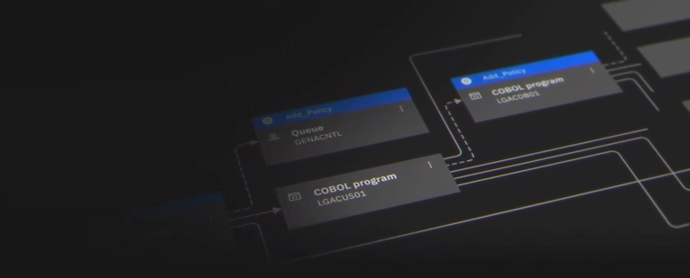 IBM watsonx Code Assistant for Z