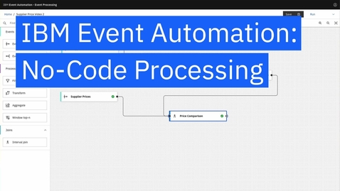 Thumbnail for entry Adapt to Dynamic Pricing with No-Code Event Processing