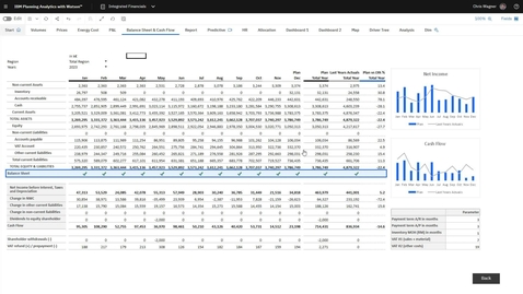 Thumbnail for entry IBM Planning Analyticsによる統合型財務
