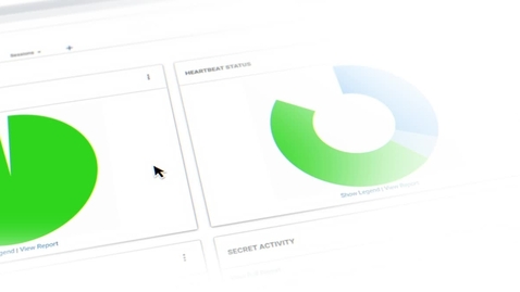 Thumbnail for Verify Privilege full-width ambient animation leadspace - Arabic