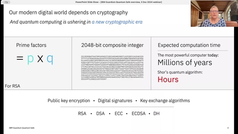 Thumbnail for What you need to know about IBM Guardium Quantum Safe / Webinar / December 5, 2024