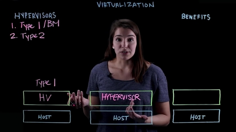 Thumbnail for Virtualization Explained