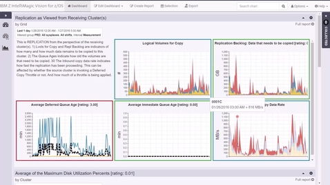 Thumbnail for Virtual Tape - Are My Remote Clusters Receiving Replication 