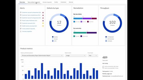 Thumbnail for entry Manage data as a product across the lifecycle