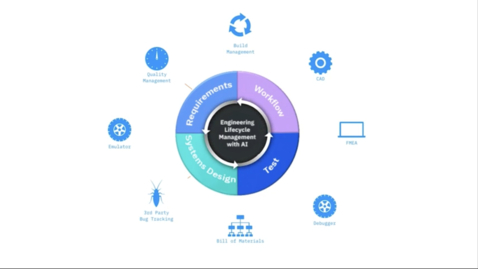 Thumbnail for entry Compliance: The Value of ELM