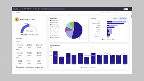 Thumbnail for IBM Envizi ESG Suite trial